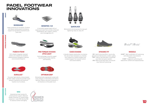 Wilson - Ladies Hurakn Team Deep Cobalt/White/Lilac