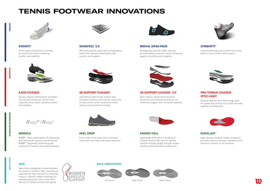 Wilson - Ladies Kaos Comp 3.0 White/Love Potion